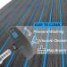 HZCHIONE Boat Flooring 94x45/35/16"  EVA Foam Boat Decking Faux Teak Marine Carpet Boat Flooring Non-Slip Self-Adhesive Foam Boat Floor Mat Rolls Sheet for Motorboat RV Yacht Kayak Sea Deck Helm Pad 94.5x35.4" A-Dark Grey with Blue Seam - Buy Online on GoSupps.com