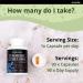 Greenive Turmeric Curcumin with BioPerine 90 Capsules - 46X Higher Absorption, Exclusively on Amazon - Buy Online on GoSupps.com