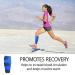 Calf Brace for Torn Muscle & Shin Splint Relief - Compression Sleeve for Leg Injury - Neoprene Wrap for Men and Women - Buy Online on GoSupps.com