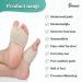Pedimend Metatarsal Pads for Ball of Foot Cushion - Gel Sleeves for Feet Pain Relief - XL Size - Buy Online on GoSupps.com
