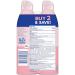 Coppertone Water Babies Sunscreen Lotion Spray SPF 50 - Pediatrician Recommended, Water Resistant Baby Sunscreen, 6 Oz Spray (Pack of 2) - Buy Online on GoSupps.com