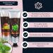 Premium Panu Gift Set - Relaxation & Wellness Gifts for Women | High-Quality Beauty Box & Birthday Present with Greeting Card - Buy Online on GoSupps.com