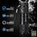 Zashmart UV Torch 87MM L 9LED Torch 395 NM Black Flashlight Powerful UV Light Pets Urine Detector 26MM DIA Ultraviolet Light Cat Bed Dog Bed Dry Urine Detector 3xAAA Portable Batteries (Included) - Buy Online on GoSupps.com