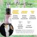 Buy Rocky Mountain Oils Patchouli Essential Oil - 15 ml | Pure & Natural Aromatherapy - Buy Online on GoSupps.com