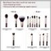 Jessup 15 Pcs Professional Makeup Brush Set - Synthetic Hair & Wooden Handle for Face Eye Foundation Powder & Eyeliner - International Shipping Available - Buy Online on GoSupps.com