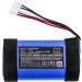 Battery Replacement for SRS-XB31 ST-06 | Premium Quality Fast International Shipping - Buy Online on GoSupps.com