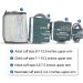 Buy Fully Automatic Upper Arm Blood Pressure Monitor - 3 Modes 4 Cuffs Adapter-Free Sphygmomanometer for Accurate Readings - International Shipping Available - Buy Online on GoSupps.com