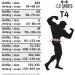 C.P.Ports Weight Lifting Belt XXS-6XL | Padded Leather Training Belt for Powerlifting Bodybuilding & Strength Training | Unisex M Black with White Inner Surface - Premium Fitness Gear - Buy Online on GoSupps.com