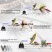 VMSIXVM Rooster Tail Fishing Lures - Bass Trout Salmon Pike Spinnerbaits - 12pcs 1/4oz Brass Blade Lure for Freshwater Saltwater Fishing - Buy Online on GoSupps.com