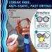 Clear View Lens Cleaner Kit - Travel Size Refillable Lens Cleaner & Microfiber Cloth for All Lenses - Compact & Portable - Best Lens Cleaning Solution - Buy Online on GoSupps.com