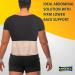 URIEL Abdominal Belt for Weak Abdominal & Lower Back Muscles (XXL) - Pack of 1 - Buy Online on GoSupps.com