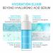 SkinHybrid Hydration Elixir | Gentle Hyaluronic Acid Serum for Face | Oil-Free Acido Hialuronico with Peptide Complex | Daily Deep Hydrating Serum for Face to Plump Firm & Revive Dry Skin (30ml/1 oz) - Buy Online on GoSupps.com
