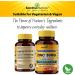Sandhu Herbals Zinc 30mg Supplements - Immune Support Formula | 120 Capsules - Buy Online on GoSupps.com