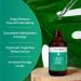 Organic Lugol's Iodine Solution Liquid Drops | 2% Iodide with Potassium Iodide | 3000 MCG (1 OZ) - Buy Online on GoSupps.com