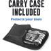 Vibrelli Bike Multi Tool V19 with Carry Case - Performance Bicycle Multitool - Buy Online on GoSupps.com