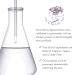 Hyaluronic Acid Face Serum - Organic Vegan with Vitamins & Antioxidants | Reduces Wrinkles | 1 Fl. Oz - Buy Internationally - Buy Online on GoSupps.com