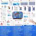 Travel First Aid Kit for Kids & Adults | 143-Piece Emergency Kit for Home Car Camping & Hiking - Buy Online on GoSupps.com