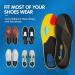 Sushn3D Plantar Fasciitis Insoles - Arch Support Gel Inserts for Men and Women - Foot Pain Relief for Running and Athletic Shoes - Black, Men 10-12.5 / Women 12-14.5 - Buy Online on GoSupps.com