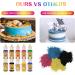 Gel Food Colour 10 Colours E-Kongton 10ml Food Colour Cake Set Vibrating Icing Colours Flavourless Edible Food Colouring for Baking Icing Fondant Cake Decorating Clay Diy Supplies Kit (Total 100ml) - Buy Online on GoSupps.com