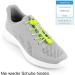 BodyPride Premium Lazy Laces | 12 Color Elastic Quick Closure | Fast Lace-Up System with Reflectors for Sports Marathon & Triathlon | 120 cm Neon Yellow - Buy Online on GoSupps.com