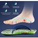 3D Memory Foam Sneaker Insoles - Shock Absorption & Cushioning for Men & Women (US 7.5-10 8-11) - Ultimate Comfort & Relief - Buy Online on GoSupps.com