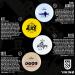 Viking Discs 8-Disc Set - Premium Ground Plastic Disc Golf Equipment Bulk Set - Buy Online on GoSupps.com