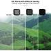Soonsun 4-Pack Lens Filter CPL ND8 ND16 ND32 for GoPro Hero 5 6 7 Black - ND & CPL Filter Kit for GoPro Hero 5 6 7 Black Camera - Buy Online on GoSupps.com