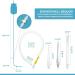 Lyvanas Enema Set - 2L BPA & Phthalate-Free Intestinal Cleaning Kit | Premium Travel Irrigator Set for All Enemas - Buy Online on GoSupps.com