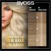 Syoss Oleo Intense 10-50 Light Ash Blonde Permanent Hair Color - Ammonia-Free Nourishing Oil Formula (115 ml) | International Shipping Available - Buy Online on GoSupps.com