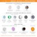 Buy Clarisonic Mia Smart Anti-Aging Gift Set - Achieve Radiant Younger-Looking Skin | International Shipping Available - Buy Online on GoSupps.com