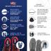 Buy 2024 Orthotic Work Boot Insoles | Anti-Fatigue Arch Support for Men & Women | Relief for Plantar Fasciitis & Flat Feet - Size M (Men 9-10.5/Women 10-11.5 - Buy Online on GoSupps.com