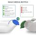 AZMAZ Men's Portable Urinal Bottle 32 oz - 2 Pack | Medical Travel Camping Use, Pee Measurement Scale | Thick Plastic Bedside Urinal - Buy Online on GoSupps.com