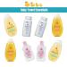 Johnson's Baby Bath Essentials Travel Kit - 9 Piece TSA Approved Toiletries Set with Shampoo  Body Wash  Baby Powder  and Oil - Bonus Loofah Included - Buy Online on GoSupps.com