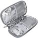Insulin Cooler Travel Bag - Prevent Spoilage - Lightweight Diabetic Medication Cooler - Easy Close Zipper - Multi-Layer - Blue - Buy Online on GoSupps.com