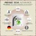 Buy Alphaminos BCAA Powder 300g Green Apple - Test Winner Vegan Essential Amino Acids 2:1:1 Ratio Unbelievably Delicious Taste Top Solubility - International Shipping Available - Buy Online on GoSupps.com