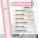 KANG Weite Sonic Electric Toothbrush: USB Rechargeable, 6 Modes, 4 Brush Heads | IPX7 Waterproof, for Adults and Kids - Pink - Buy Online on GoSupps.com