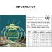 SF 3 Packs Pre-Tied Loop Fly Fishing Tapered Leader Fluorocarbon 7.5FT 9FT 12FT Clear-3Packs 7.5FT-5X - Buy Online on GoSupps.com