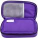 Diabetic Bag Insulin Case Organizer Portable Diabetic Organizer Cooler Bag Cooler Case Waterproof Cold Insulation Package For Traveling(Purple) - Buy Online on GoSupps.com