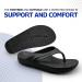 Pure Stride Orthotic Flip Flops for Women - Plantar Fasciitis & Heel Pain Relief - Black, Size 6 - Buy Online on GoSupps.com