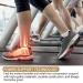 Geyoga Compression Foot Sleeves for Foot and Heel Pain Relief - 7 Pairs, Arch Support, Men & Women (Size L & XL) - Buy Online on GoSupps.com
