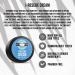 Game Face Grooming i-Rescue Cream | Eye Moisturizer for Under Eye Wrinkles & Bags | Caffeine & Vitamin C Infused | Daily Anti-Aging Solution | .5 fl oz - Buy Online on GoSupps.com