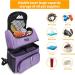 Txinrbaod Dog Bag - Weekend Pet Travel Supplies Set for Dogs & Cats with 2 Feeding Baskets - Purple Violet - Buy Online on GoSupps.com