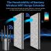 2024 WiFi Extender Signal Booster for Home - up to 10000 sq.ft Coverage  Wireless Internet Repeater - Long Range WiFi Booster and Signal Amplifier w/Ethernet Port  1-Tap Setup - Buy Online on GoSupps.com