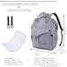 NEOtech Care Diaper Bag Backpack for Baby | Multifunctional Wide Opening Top-Rated Design - Black/Gray/Blue - Buy Online on GoSupps.com