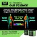 TNT Pro Ignite Belly Fat Burner Sweat Gel with Hemp Pain Relief - 6.5 oz Jar for Weight Loss & Cellulite Slimming - Men & Women - Buy Online on GoSupps.com