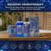 Birthday Gifts Spa Kit for Men | Classic Perfume Scented Bath & Shower Gift Set | Self Care & Shaving Kit | Ideal Men's Gift Basket - Buy Online on GoSupps.com
