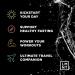LMNT Keto Electrolyte Powder Packets - Paleo Hydration Drink Mix - No Sugar, No Artificial Ingredients - 8 Stick Packs - Buy Online on GoSupps.com