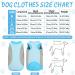 Jodsen Dog Cooling Vest - Summer Breathable Mesh Jacket for Small to Medium Dogs (3XL Blue) - Comfortable & Reflective Design - Buy Online on GoSupps.com