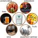 Potassium Metabisulfite (100g)| Packed in Canada| 100% Pure Food-Grade and Kosher Friendly Additive| Preservative and Antioxidant Used for Homebrewing Winemaking Baking and Fruits Equipment Sanitizer| by Elo s Premium - Buy Online on GoSupps.com