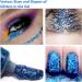  Beliky Girl Glitter gel for the body liquid eyeshadow holographic liquid glitter glitter for nails and face (blue) - Buy Online on GoSupps.com